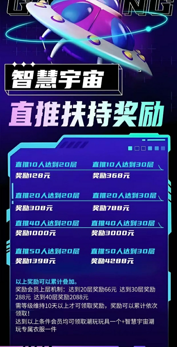 智慧宇宙福利来临！白嫖无广告爬阶梯领取积分，保值保底高！