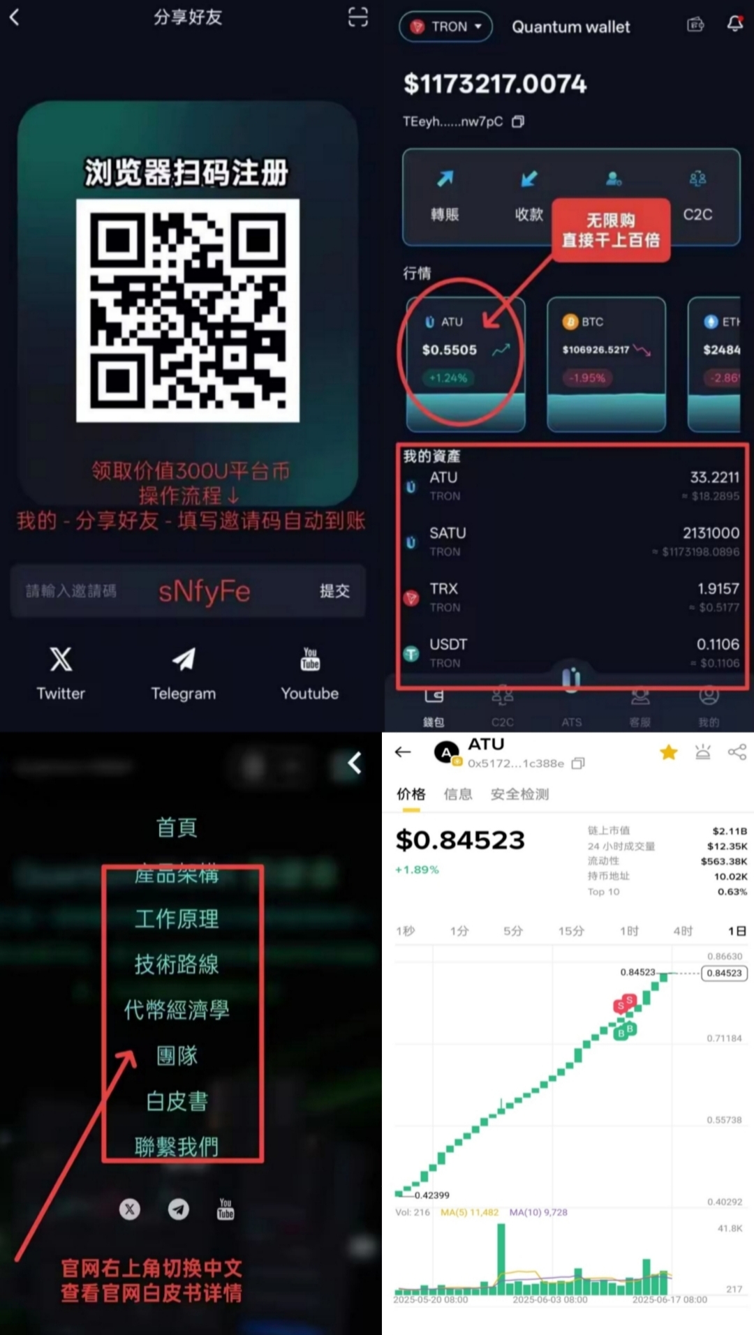 量子钱包：海外项目，绑定邀请码领取3000美刀，质押释放月收30%