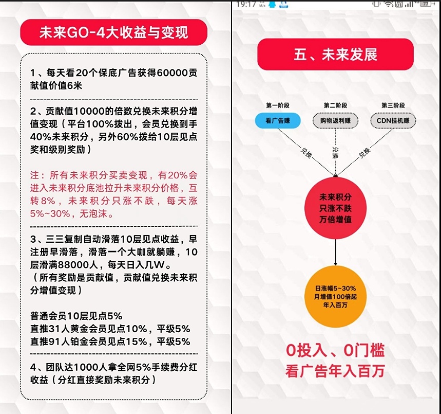 零撸未来黑马神盘看广告不养机一条广告0.3