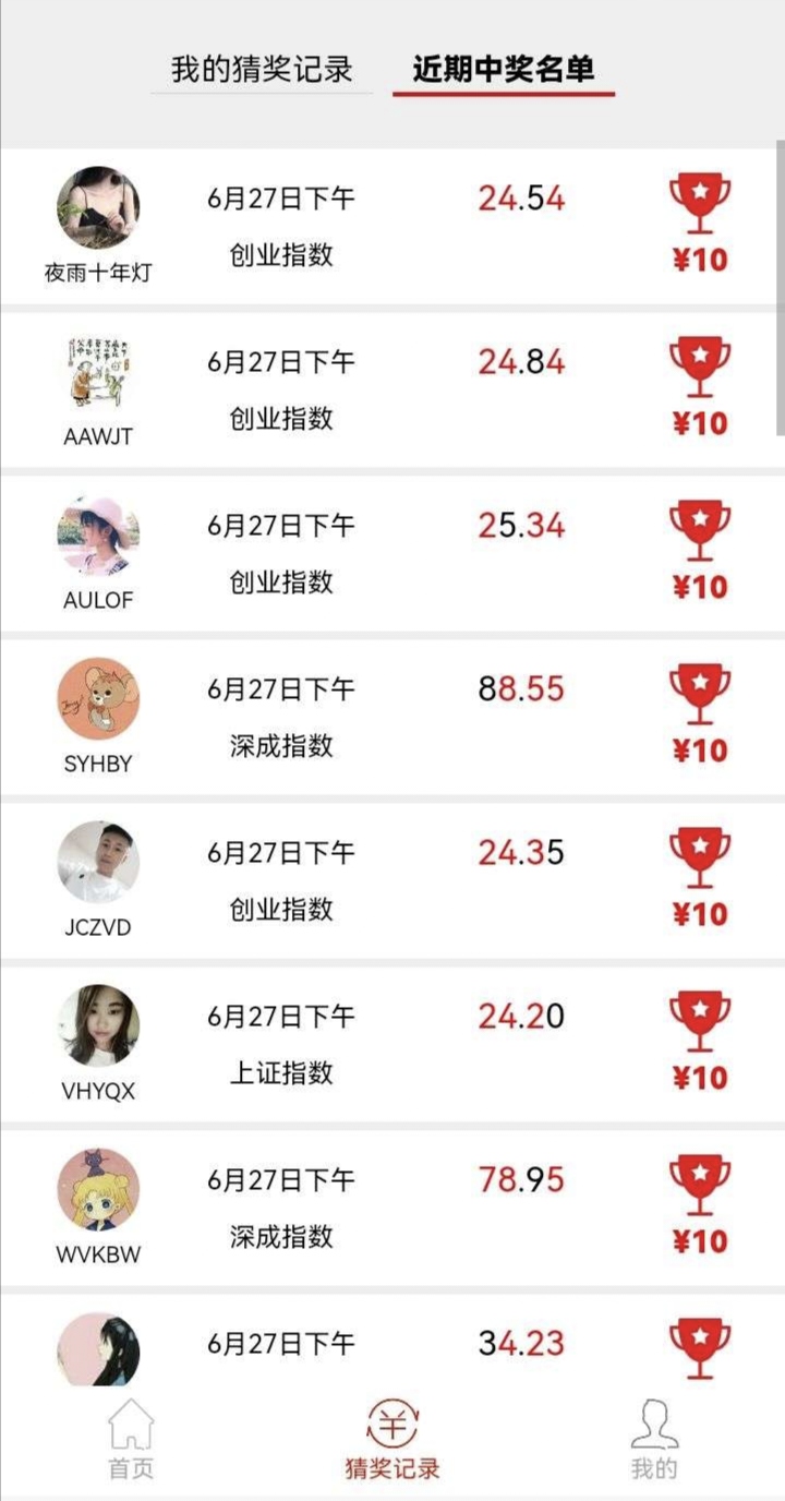 猜未来，免费猜奖，奖金最高10W，提米无限制
