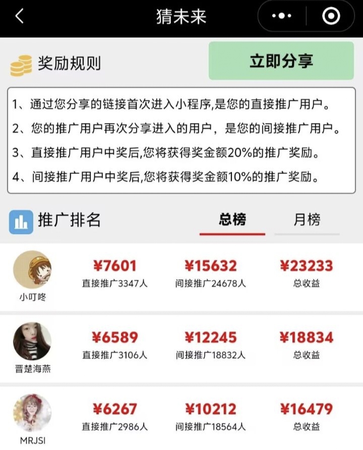 猜未来，免费猜奖，奖金最高10W，提米无限制