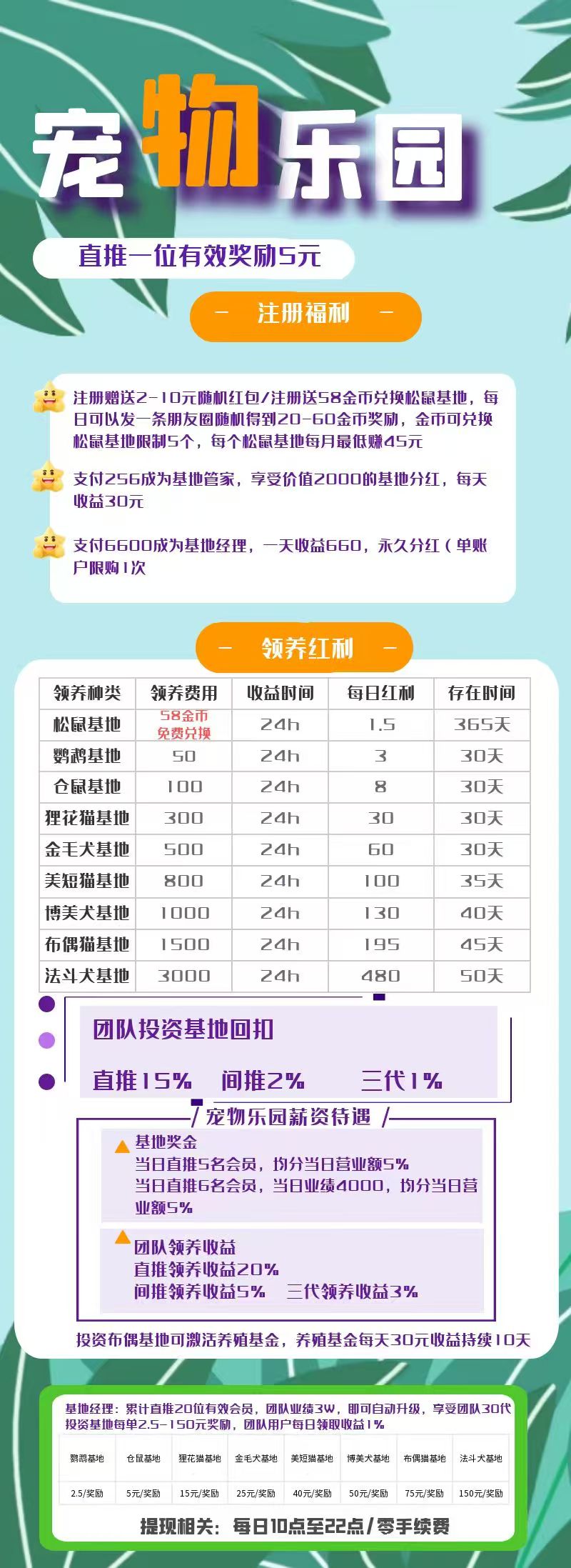 首码《宠物乐园》注册送2-10元现金红包，零撸任务玩法，全网对接。