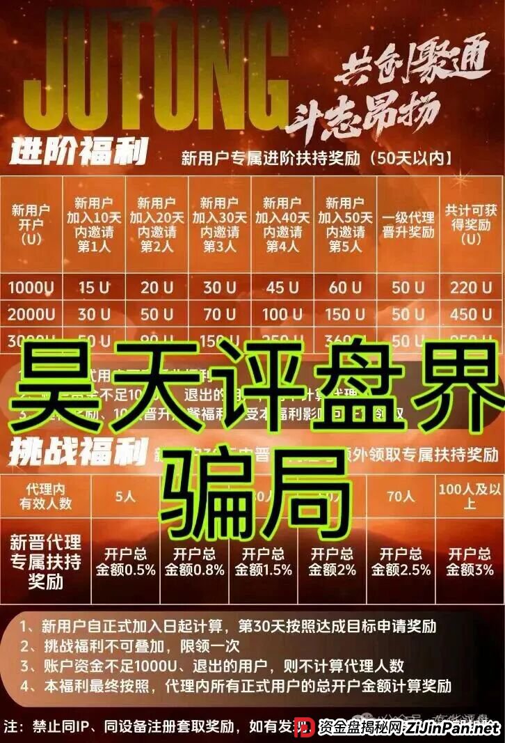 聚通交易所合约跟单类资金盘骗局，操盘手李睿信圈钱过亿，群里洗脑给会员资金买保险了？高度预警，即将崩盘跑路！