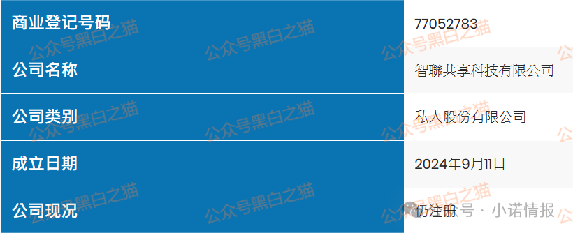 资金盘｜“智联出行”虚拟币涉诈盘，碰瓷概念，团队长工作室在国内蔓延......
