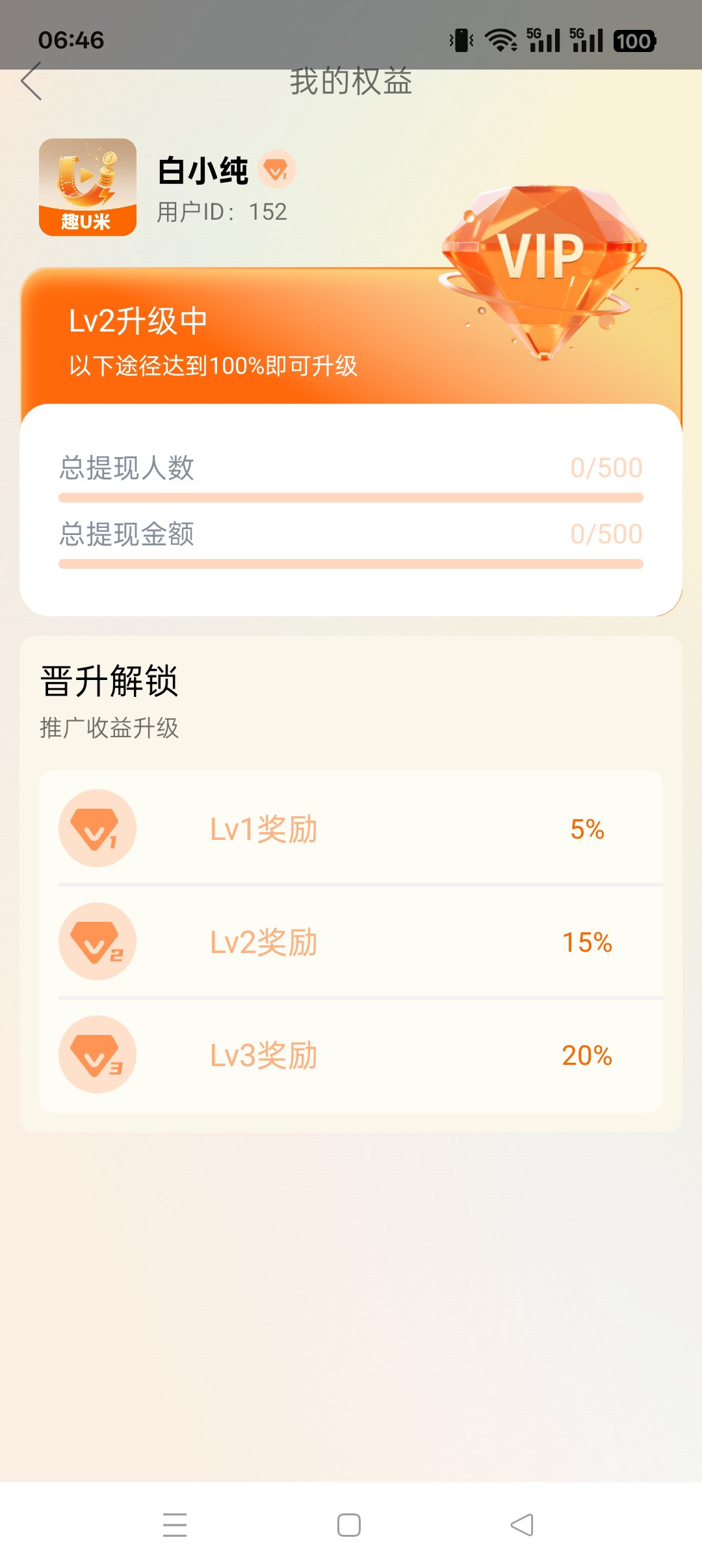〖趣U米〗广告赚,零撸保底收益高,团队模式, 〖趣U米〗广告赚,零撸保底收益高,团队模式,