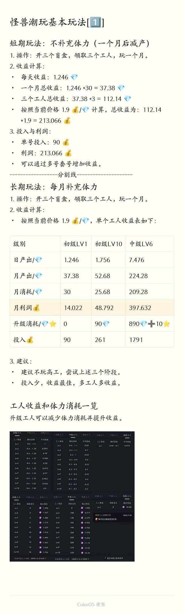 怪兽潮玩首码 得矿工还能抽苹果手机大奖! 怪兽潮玩首码 得矿工还能抽苹果手机大奖!