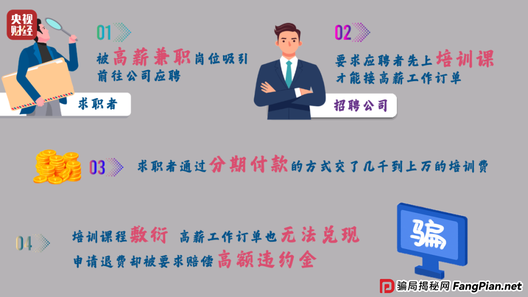 想赚钱,先背债?央视起底兼职骗局黑色产业链 想赚钱,先背债?央视起底兼职骗局黑色产业链