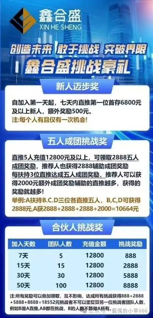 紧急曝光!“鑫合盛CMC MARKETS”换壳杀猪盘,跑路倒计时已启动! 紧急曝光!“鑫合盛CMC MARKETS”换壳杀猪盘,跑路倒计时已启动!