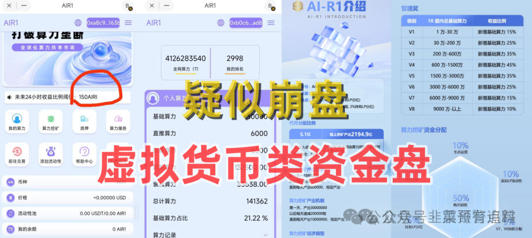 紧急点名!远赢富卫福险,中联证劵,环宇汇交易所,ORA协议,超级未来Super Future,AIR1空气币,这7个杀猪盘马上爆雷! 紧急点名!远赢富卫福险,中联证劵,环宇汇交易所,ORA协议,超级未来Super Future,AIR1空气币,这7个杀猪盘马上爆雷!