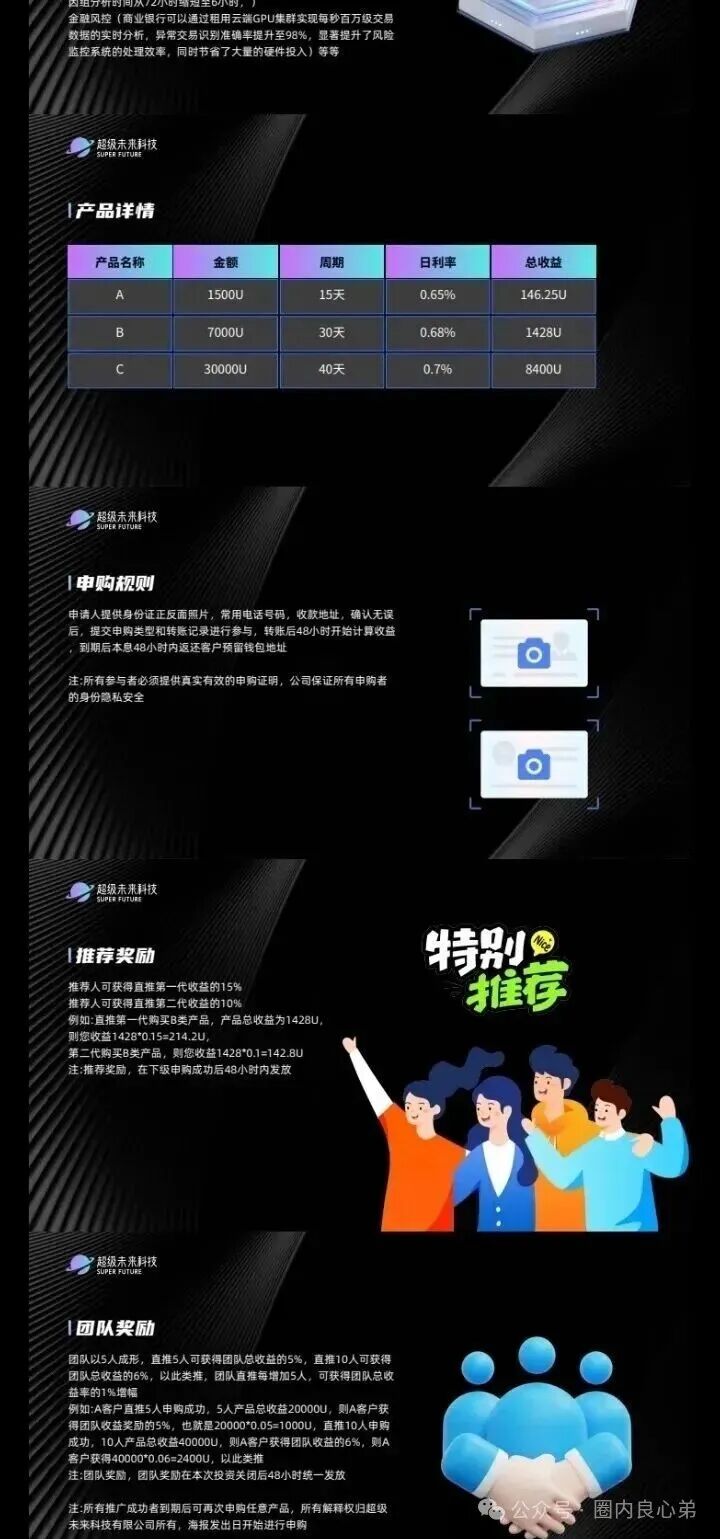 你参与不是AI，而是一个精心编辑的诈骗，“超级未来Super Future AI”