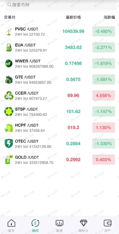 曝光伪造的诈骗黑平台ICE 曝光伪造的诈骗黑平台ICE