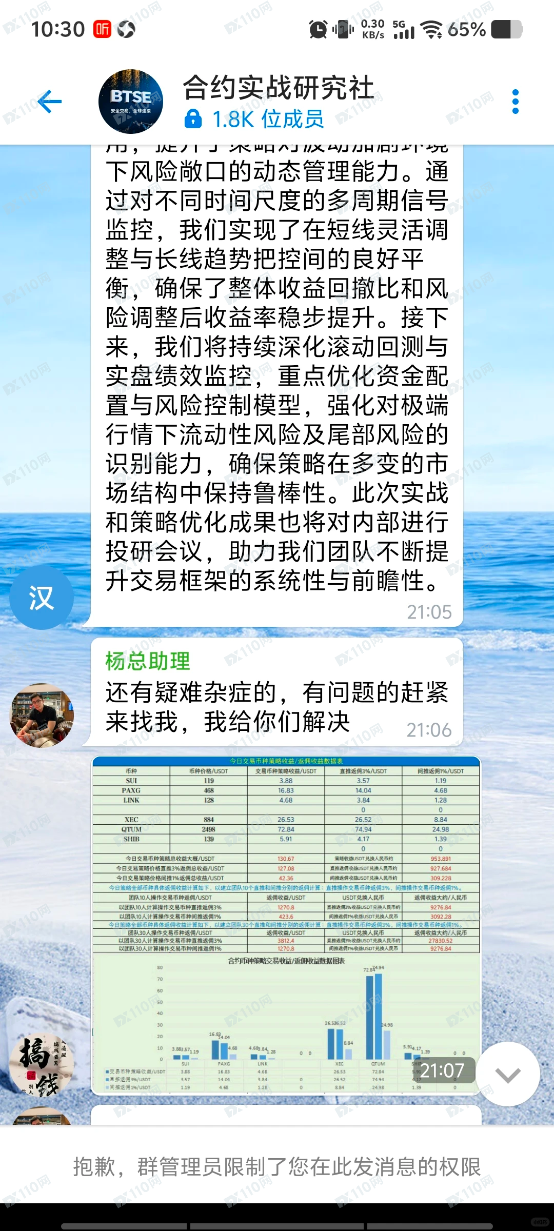 BTSE已经割了 BTSE已经割了