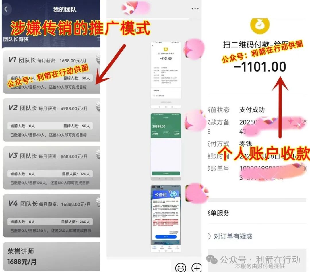 这17个项目都是骗局，有的刚上线骗钱来了，赶紧远离吧！