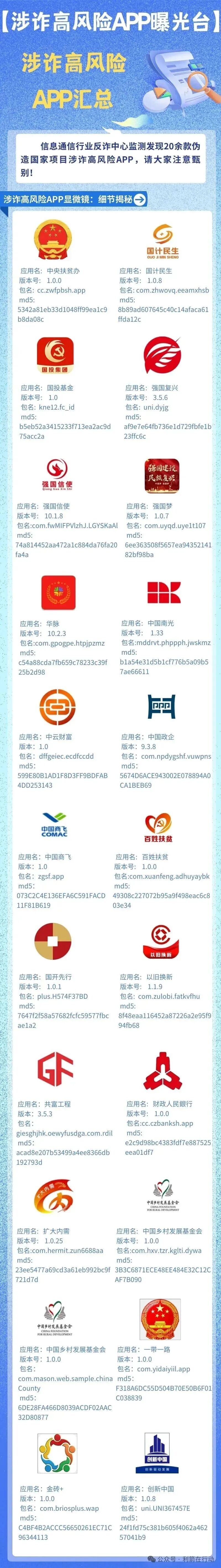 这17个项目都是骗局，有的刚上线骗钱来了，赶紧远离吧！