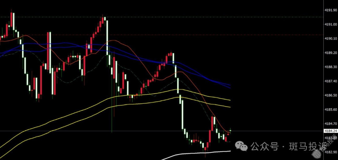 万洲金业这家平台被指K线“异动”？投资一两个月亏损16万！