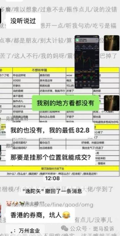 万洲金业这家平台被指K线“异动”？投资一两个月亏损16万！