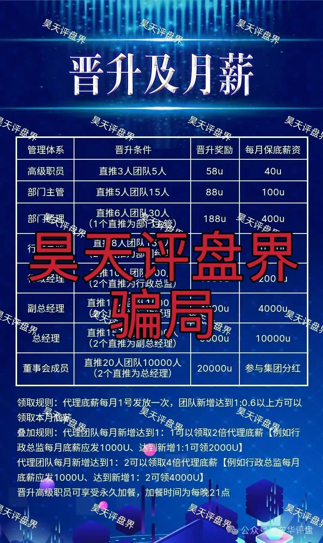 CM交易所合约跟单类资金盘骗局，境外不法份子伪造虚假app大肆吸金，高度预警，请参与人速度撤离！