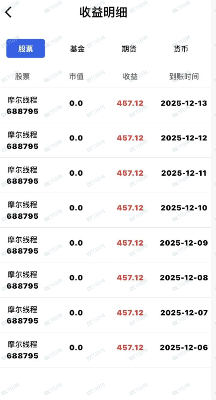 我真的遇到股市杀猪盘了,欧亚资产! 我真的遇到股市杀猪盘了,欧亚资产!