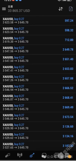 黄金做多持仓至今盈利十多万美金却被清零！朋博金融封禁账户！入金容易出金难？