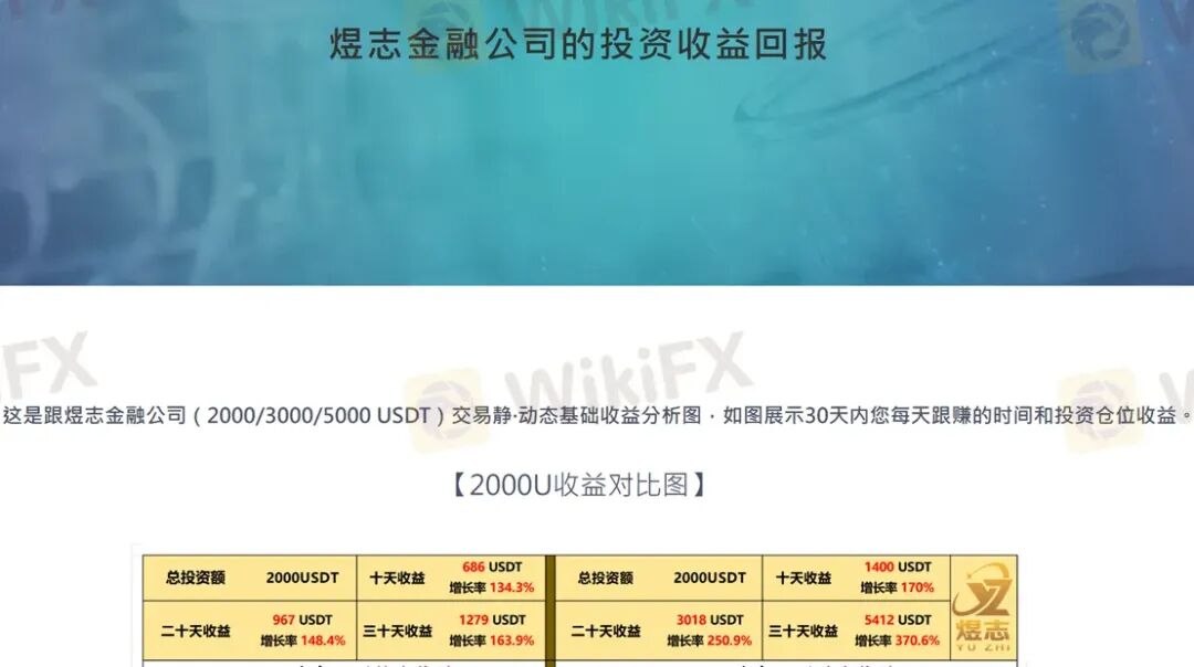 HERO骗局从未结束！ 怎么避免HERO这样的资金盘骗局?