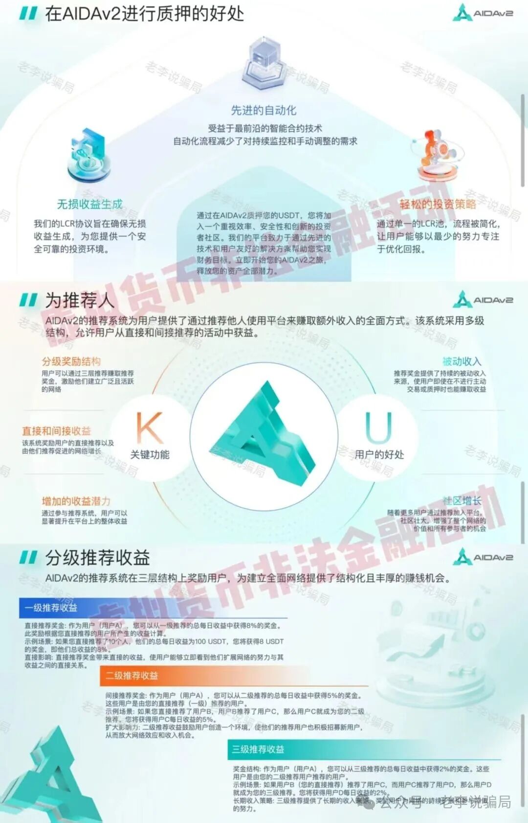 多人被套牢!警惕这17个骗局项目正在反复收割,快查有没有中招! 多人被套牢!警惕这17个骗局项目正在反复收割,快查有没有中招!