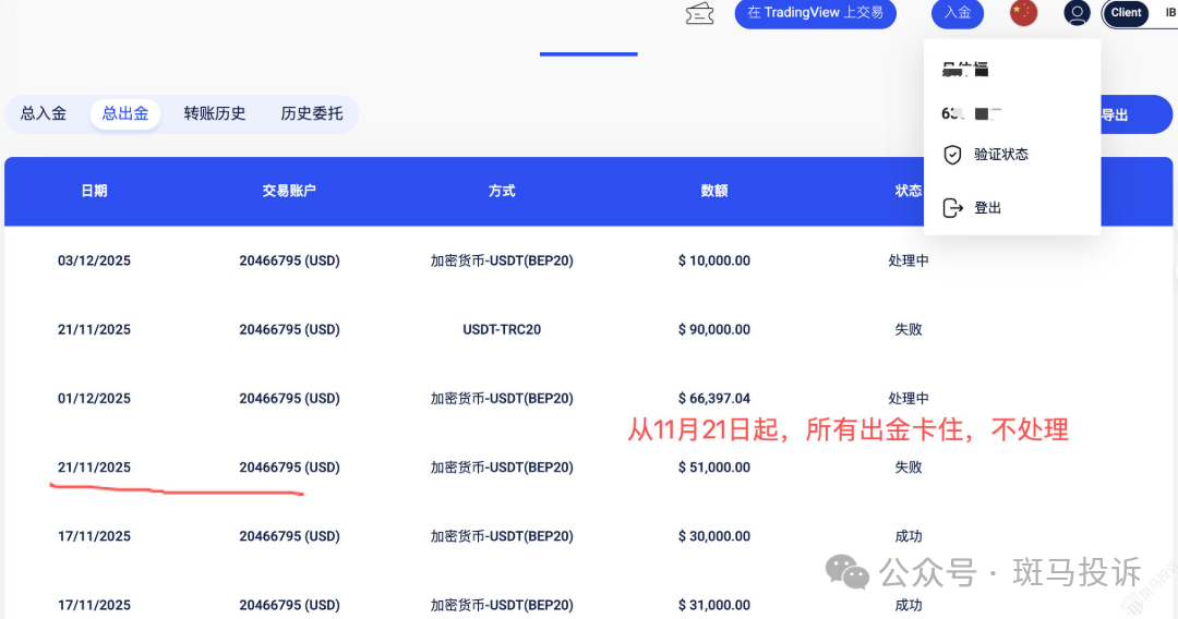 盈利近20万美元,账户却被封!vt markets这家平台出金难题,谁来为交易者买单? 盈利近20万美元,账户却被封!vt markets这家平台出金难题,谁来为交易者买单?