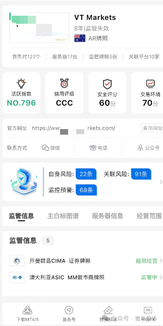 盈利近20万美元,账户却被封!vt markets这家平台出金难题,谁来为交易者买单? 盈利近20万美元,账户却被封!vt markets这家平台出金难题,谁来为交易者买单?