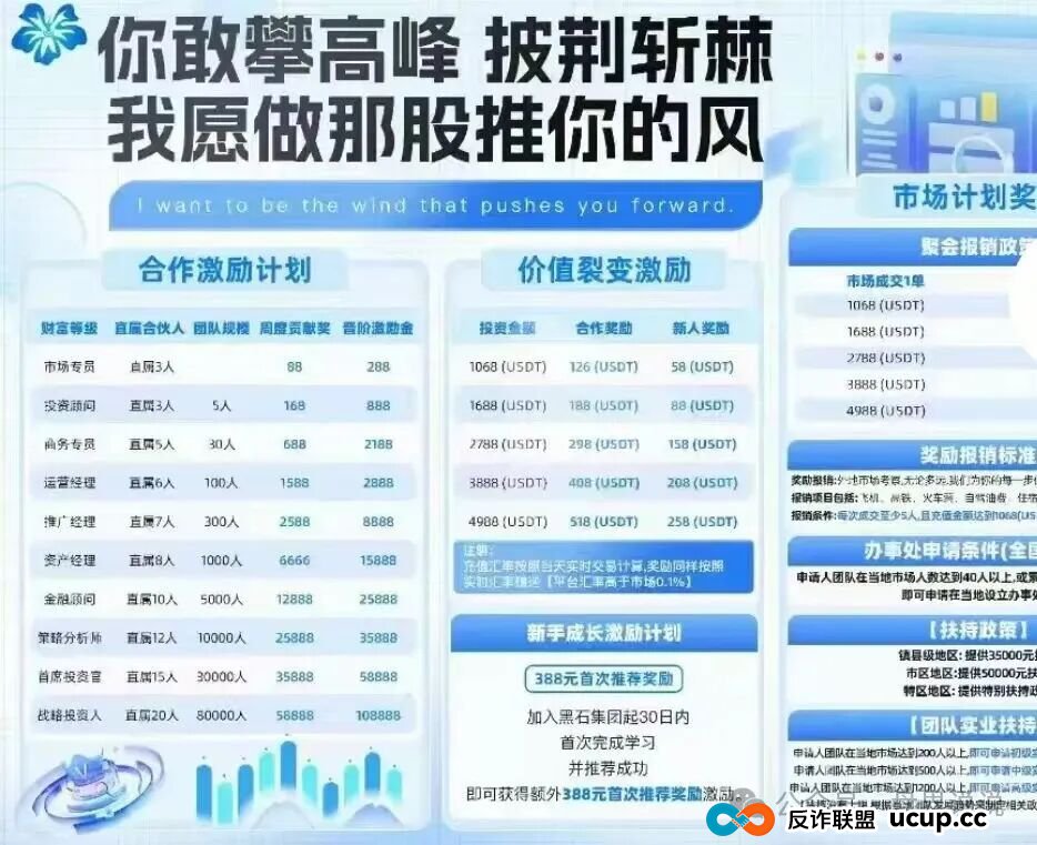 “黑石资管”兰馨集团套牌股票跟单骗局,马上全线崩盘跑路 “黑石资管”兰馨集团套牌股票跟单骗局,马上全线崩盘跑路