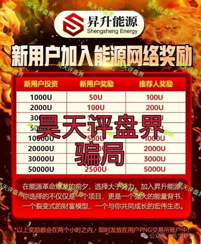 昇升能源带单类资金盘骗局，原“优利商务”王源军诈骗团伙所开，典型的一轮圈杀猪盘，高度预警！