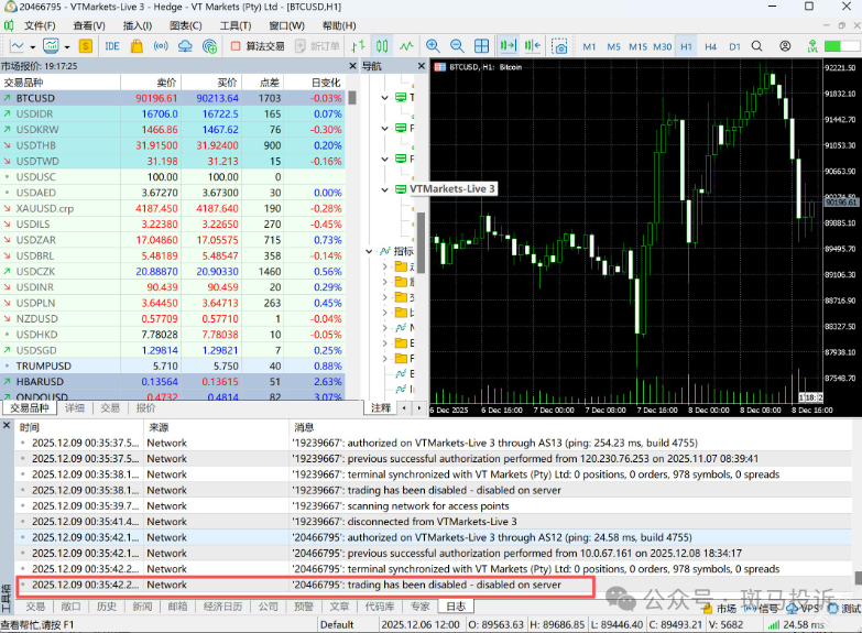 盈利近20万美元，账户却被封！vt markets这家平台出金难题，谁来为交易者买单？