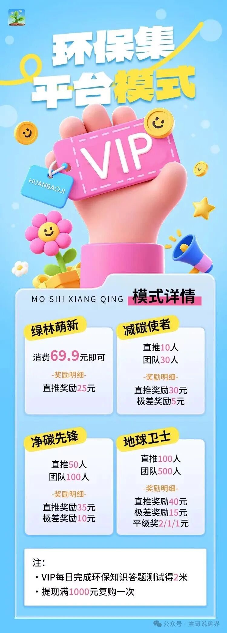 紧急预警：“赚多啦”“智联出行”“新庚资本”等6个资金盘骗局，近期接连暴雷，跑路潮已经开始了