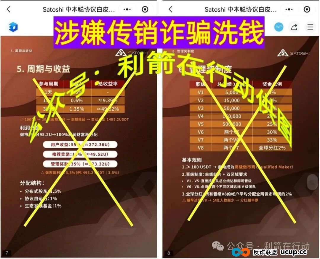Satoshi，智天资本，P0iZ0N...这10个互联网项目都是诈骗，赶紧跑，别中招！
