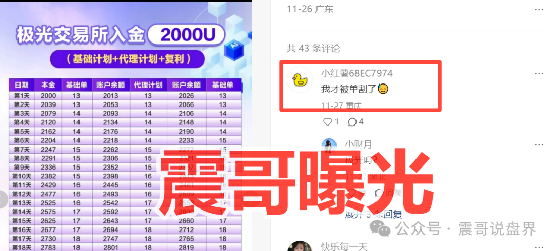 极光交易所（众恒集团）资金盘骗局，已经单割，崩盘在即