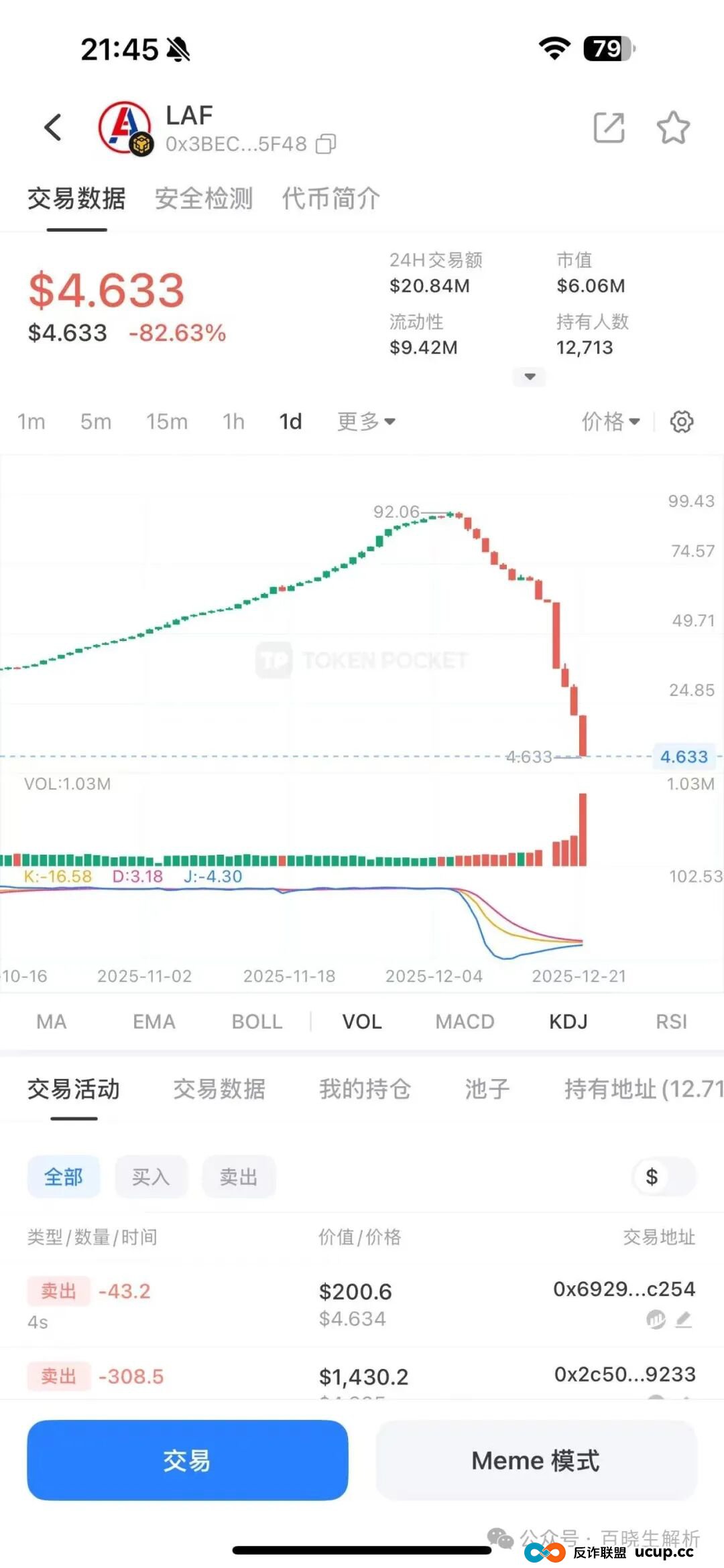 “拉菲LAF”暴跌归零，彻底跑路，60个团队长被抓，不要再抄底了！