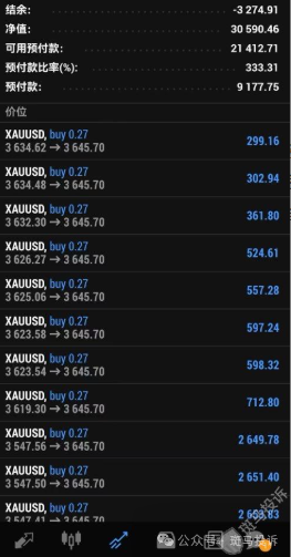 黄金做多持仓至今盈利十多万美金却被清零！朋博金融封禁账户！入金容易出金难？