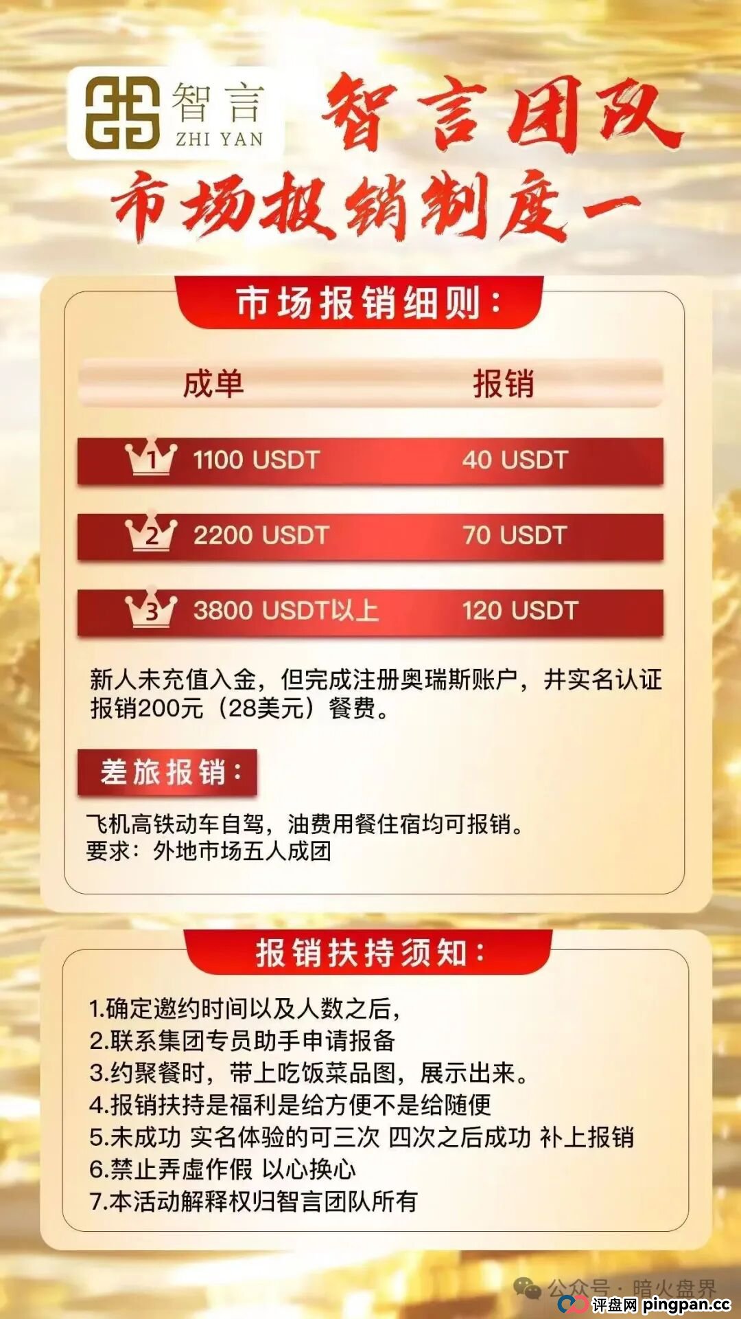 “智言团队奥瑞斯”就是一个境外资金盘骗局，BF博发仿盘，小心上当受骗！