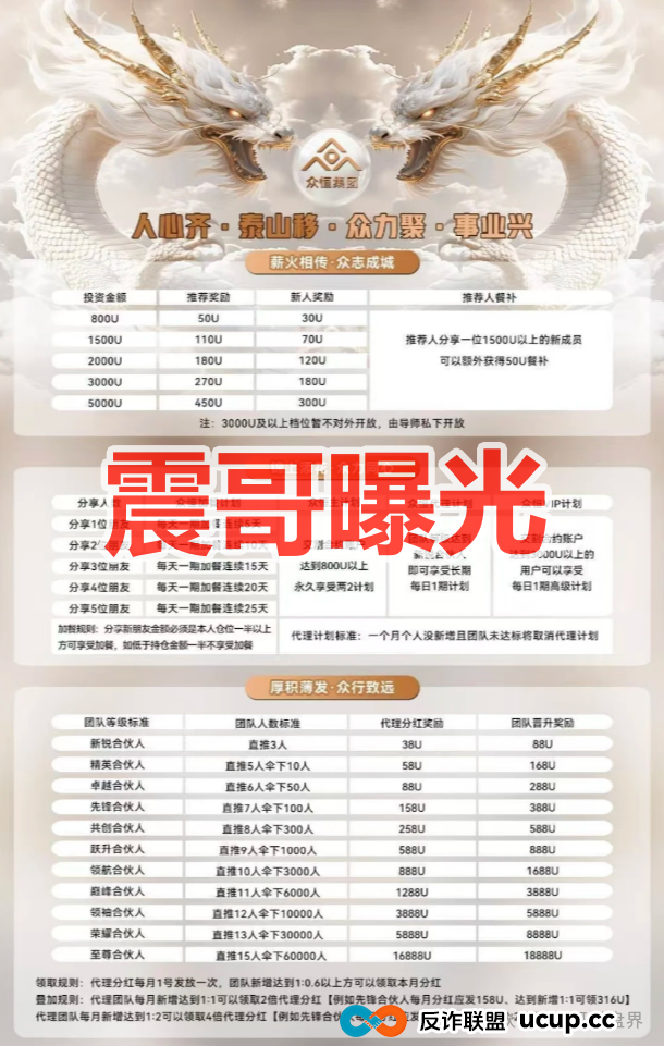 极光交易所(众恒集团)资金盘骗局,已经单割,崩盘在即 极光交易所(众恒集团)资金盘骗局,已经单割,崩盘在即