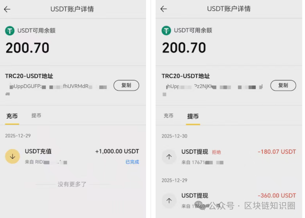 黄金外衣下的收割机:维塔金VITAKING资金盘开始"单割",跑路前兆已现! 黄金外衣下的收割机:维塔金VITAKING资金盘开始"单割",跑路前兆已现!