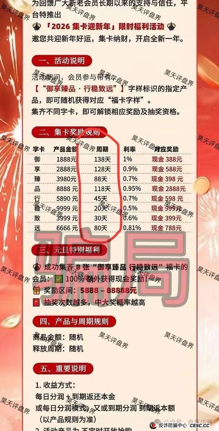 御享臻品资金盘骗局号称可以“代销助推消费返利”,日收益高达1%,典型的资金盘骗局,高度预警!